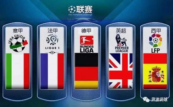 是什么因素